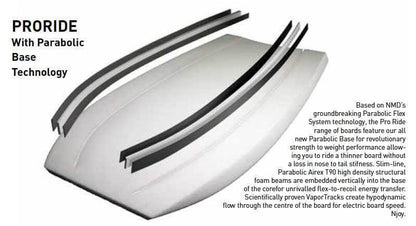 VS BODYBOARDS Dave Winchester Pro Ride X4 Mini Quad Concave Polypro Core Bodyboard