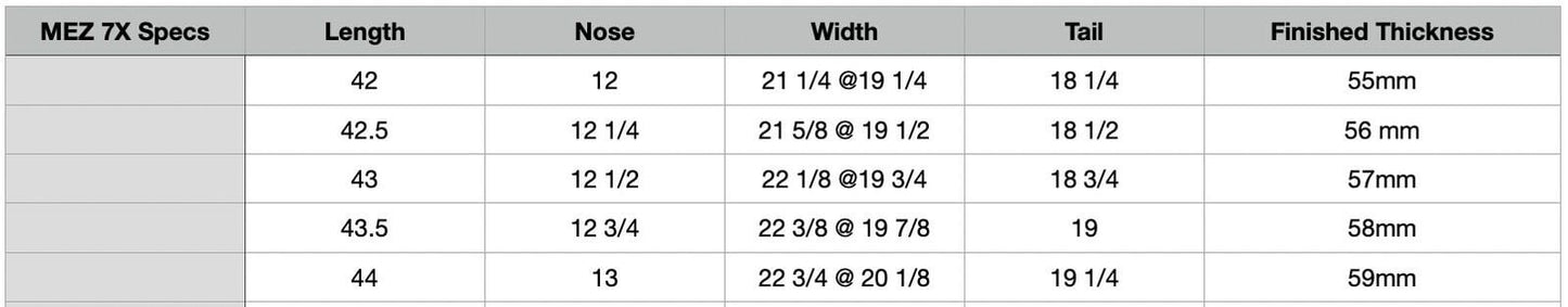 NMD BODYBOARDS Mez 7X X4 Mini Quad Concave HV K15 Polypro Core