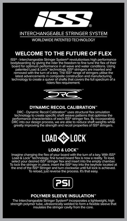 ISS Interchangeable Stringer System - Full Spectrum Box Set